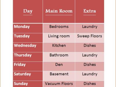 Cleaning Schedule *Free&nbsp;Printable*