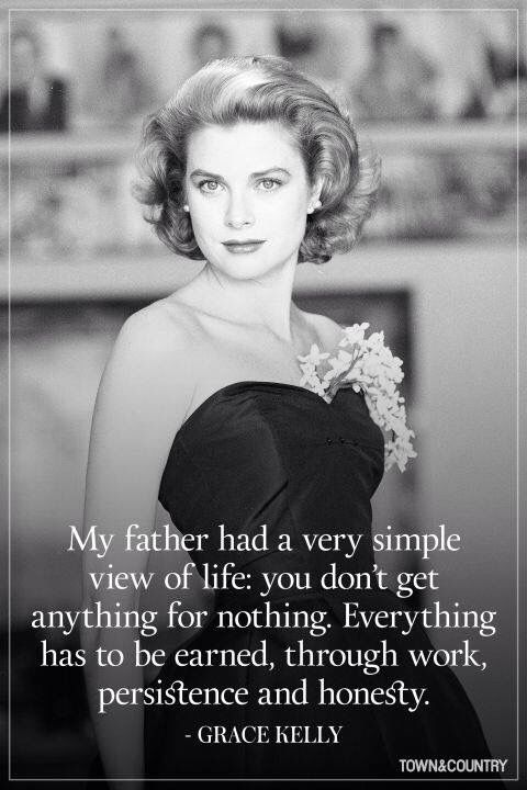 Motivation Monday: Start Your Week with Grace…Kelly